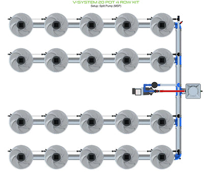 ALIEN Hydroponics V-SYSTEM 20 Pot 4 Row Kit