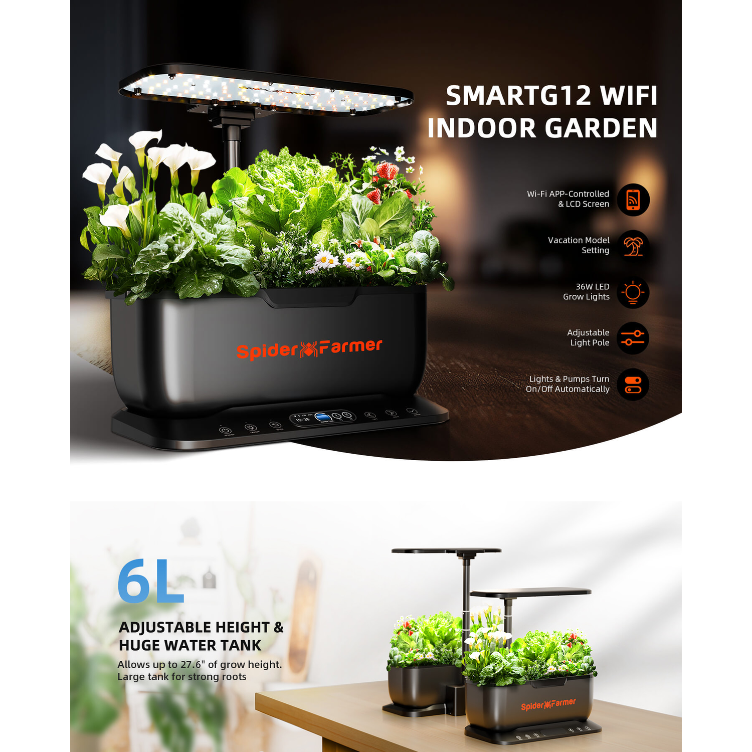 Spider Farmer Hydroponics Growing System - Midwest Grow LLC