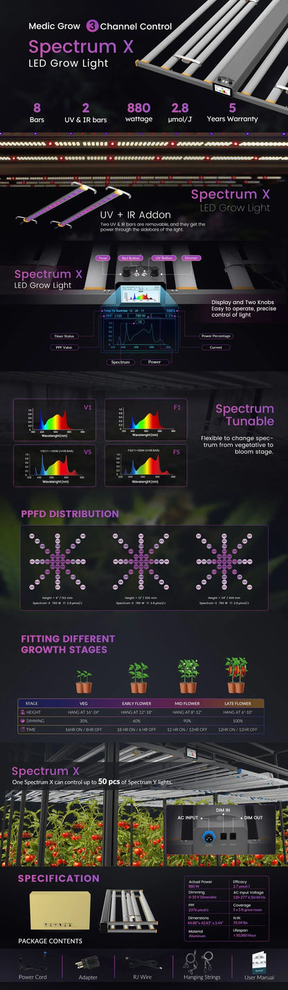 Medic Grow Spectrum X 880W LED Grow Light - Midwest Grow LLC