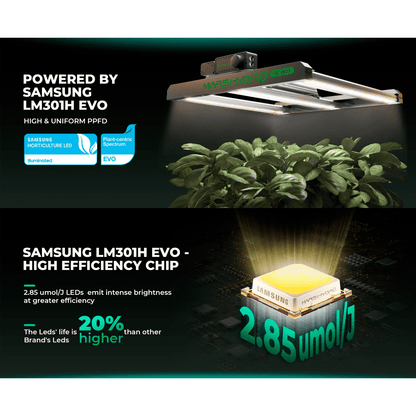 Mars Hydro FC1500-EVO 150W Smart Grow System Samsung LM301H LED Grow Light - Midwest Grow LLC