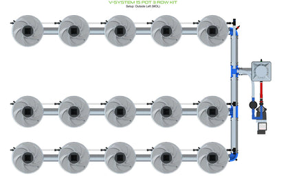 ALIEN Hydroponics V-SYSTEM 15 Pot 3 Row Kit