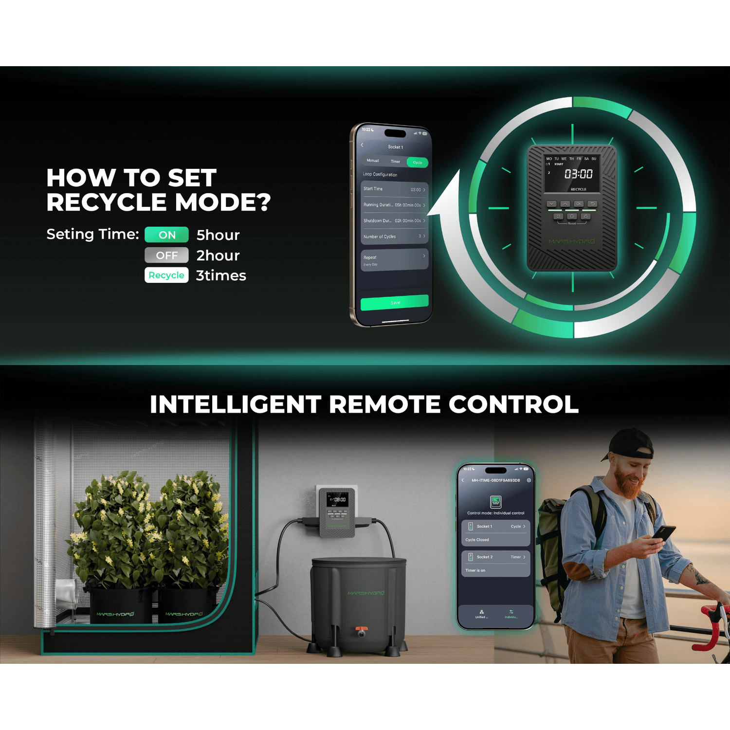 Mars Hydro iTime 2-in-1 Dual Outlet Smart Timer with App Control and Custom Scheduling - Midwest Grow LLC