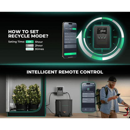 Mars Hydro iTime 2-in-1 Dual Outlet Smart Timer with App Control and Custom Scheduling - Midwest Grow LLC