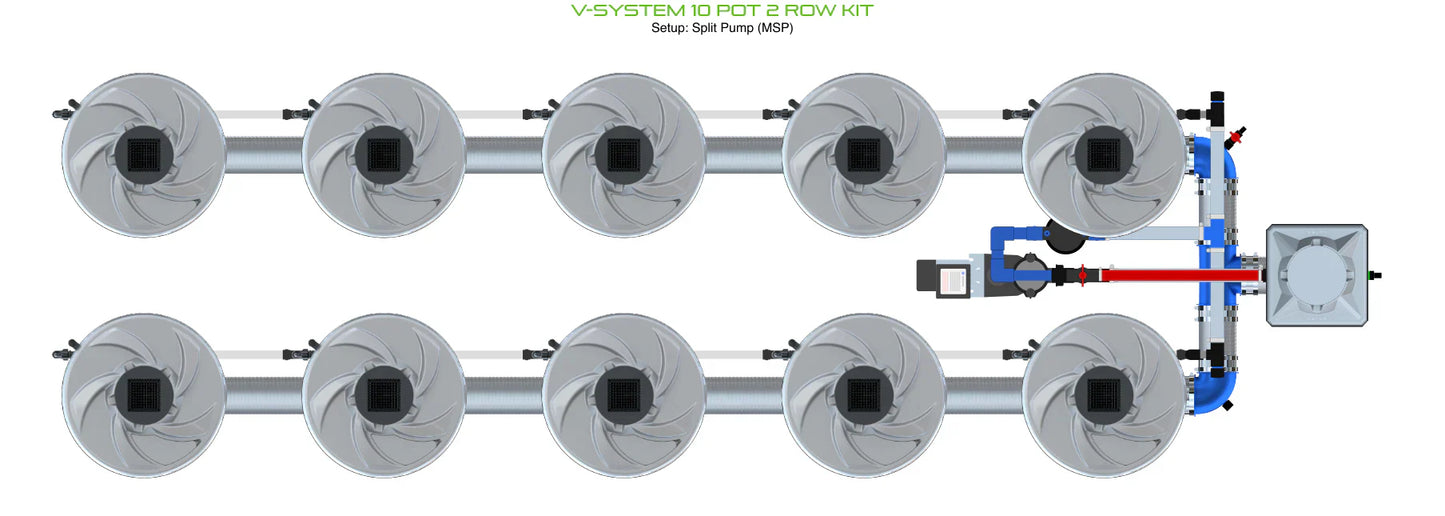 ALIEN Hydroponics V-SYSTEM 10 Pot 2 Row Kit - Midwest Grow LLC