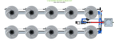 ALIEN Hydroponics V-SYSTEM 10 Pot 2 Row Kit - Midwest Grow LLC