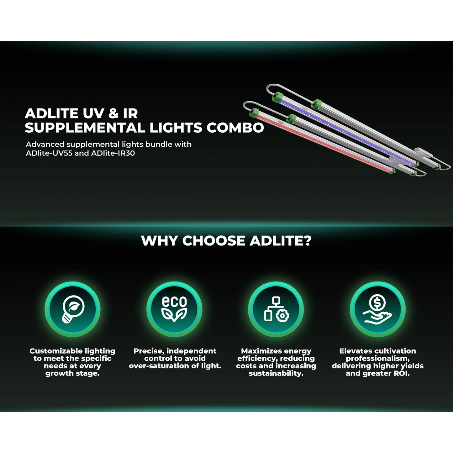 Mars Hydro ADLite UV 27W + IR 15W Supplemental LED Grow Light Bars Combo - Set of 2 - Midwest Grow LLC