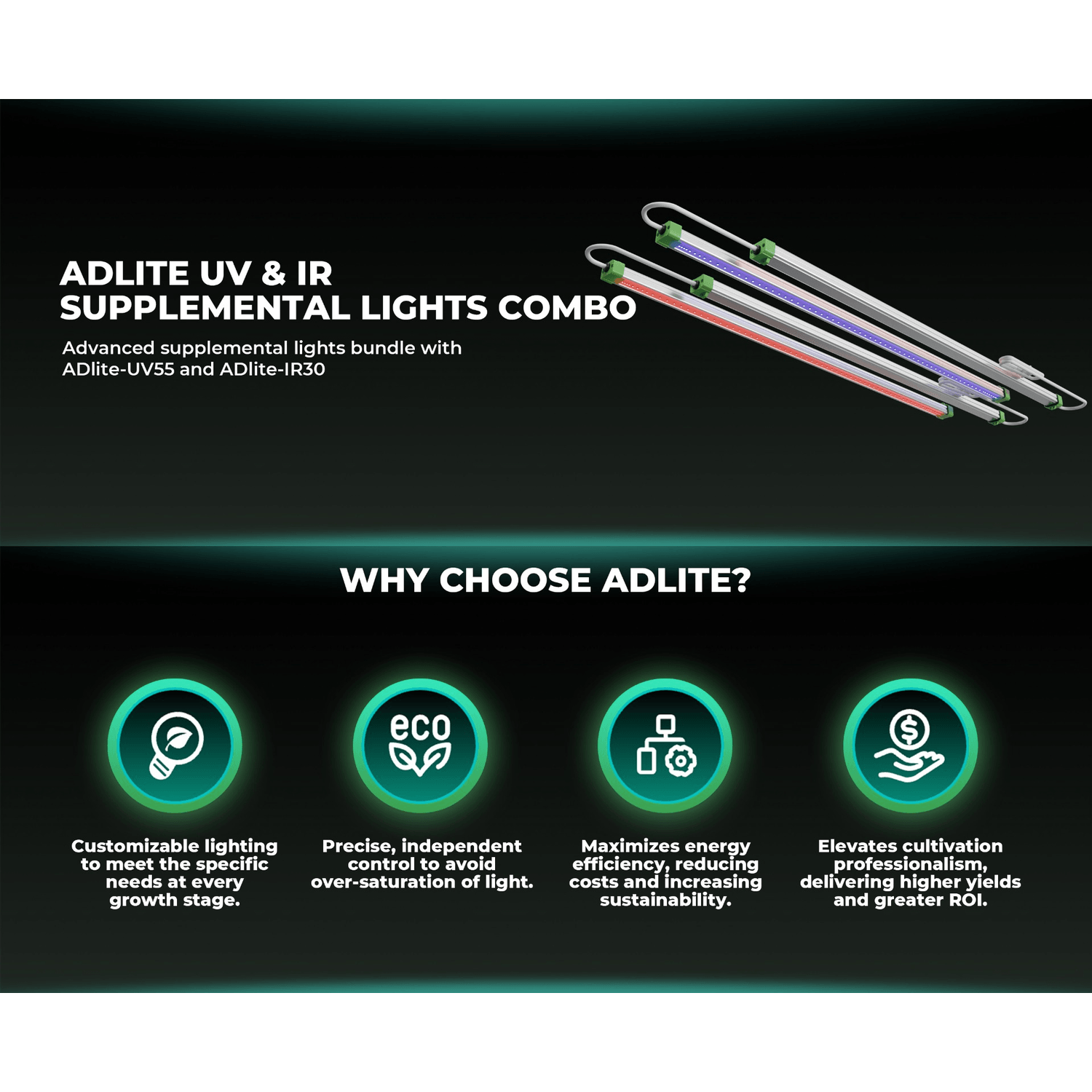 Mars Hydro ADLite UV 27W + IR 15W Supplemental LED Grow Light Bars Combo - Set of 2 - Midwest Grow LLC