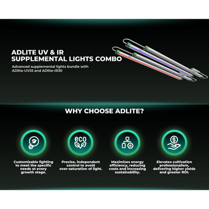 Mars Hydro ADLite UV 27W + IR 15W Supplemental LED Grow Light Bars Combo - Set of 2 - Midwest Grow LLC