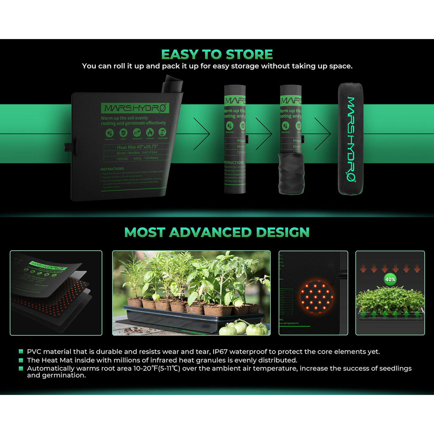 Mars Hydro 48" x 20.75" Seedling Heat Mat and Digital Thermostat Combo - Midwest Grow LLC