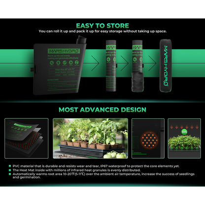 Mars Hydro 48" x 20.75" Seedling Heat Mat and Digital Thermostat Combo - Midwest Grow LLC