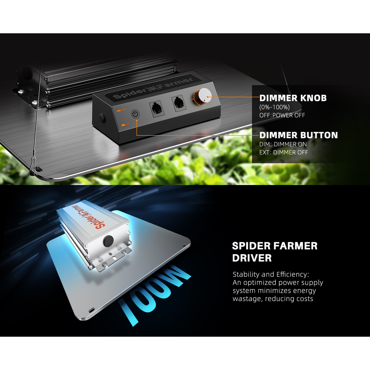 Spider Farmer SF1000 100W Dimmable Full Spectrum LED Grow Light - Midwest Grow LLC