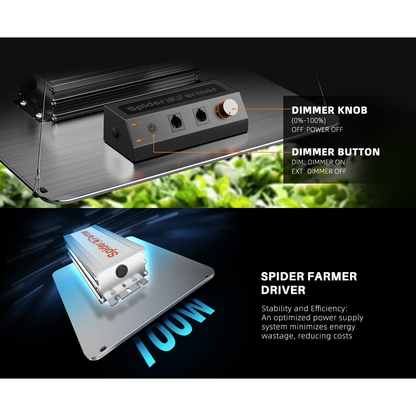 Spider Farmer SF1000 100W Dimmable Full Spectrum LED Grow Light - Midwest Grow LLC
