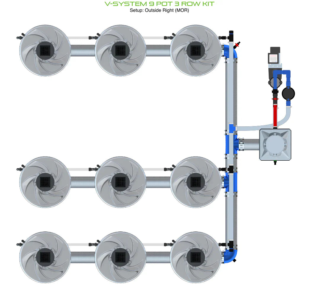 ALIEN Hydroponics V-SYSTEM 9 Pot 3 Row Kit - Midwest Grow LLC