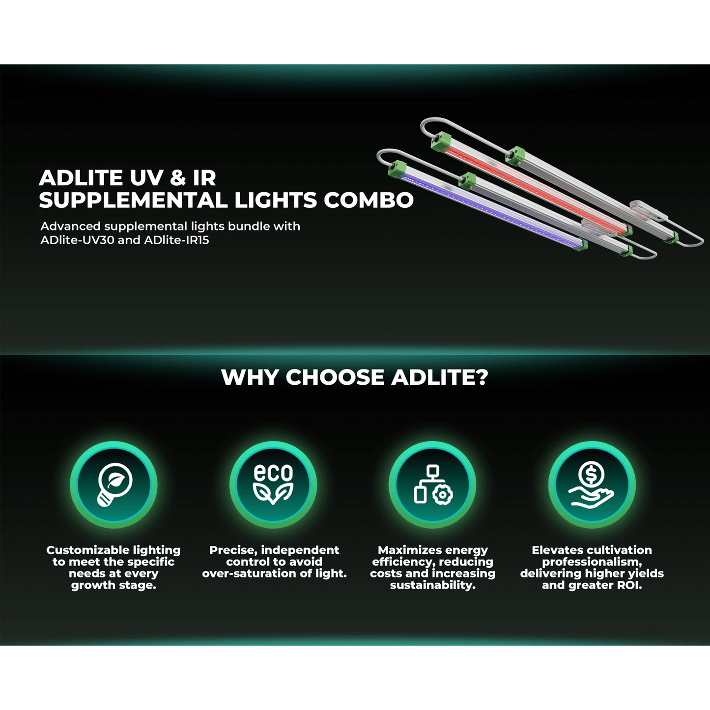 Mars Hydro ADLite UV 15W + IR 8W Supplemental LED Grow Light Bars Combo - Set of 2 - Midwest Grow LLC