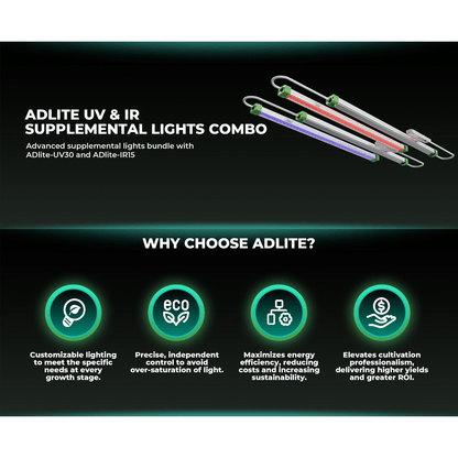 Mars Hydro ADLite UV 15W + IR 8W Supplemental LED Grow Light Bars Combo - Set of 2 - Midwest Grow LLC