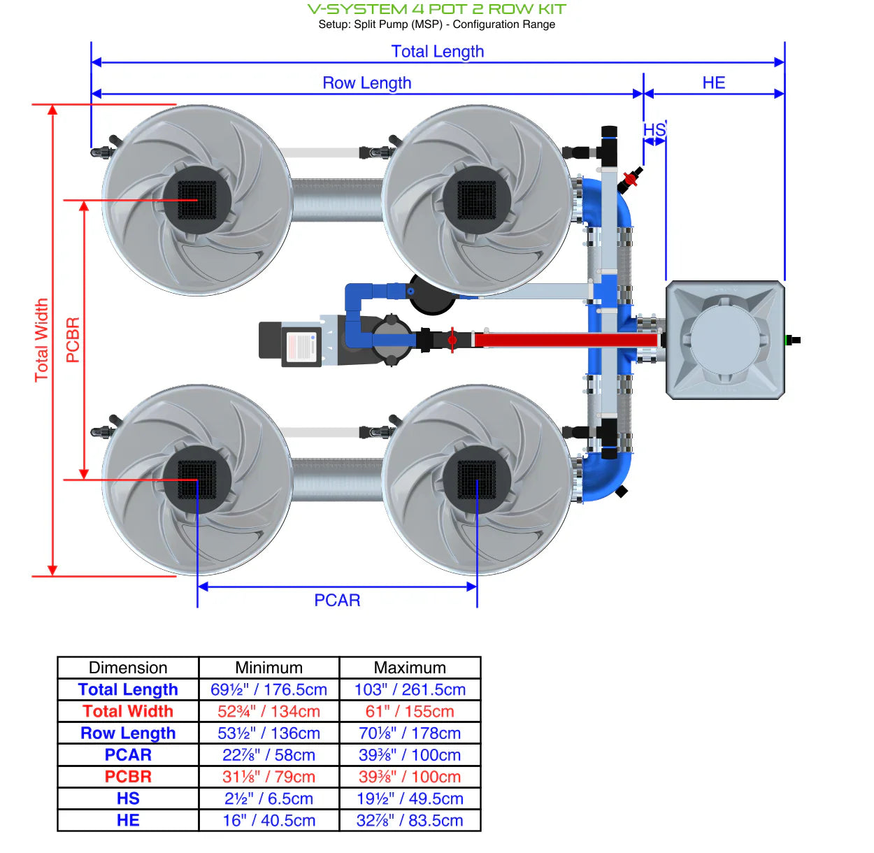 ALIEN Hydroponics V-SYSTEM 4 Pot 2 Row Kit - Midwest Grow LLC