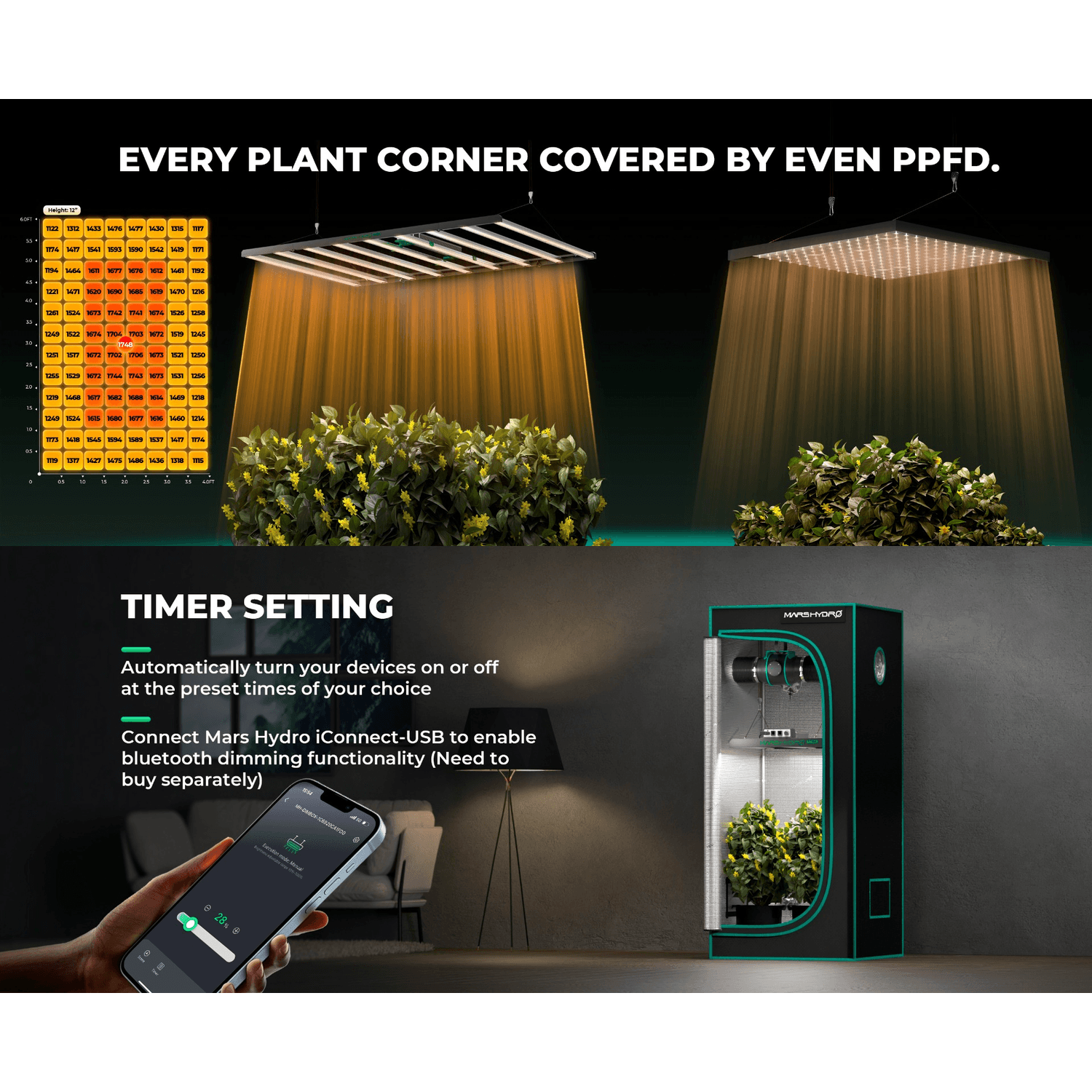 Mars Hydro FC1200W-EVO 1200W Smart Grow System Samsung LM301H LED Grow Light - Midwest Grow LLC