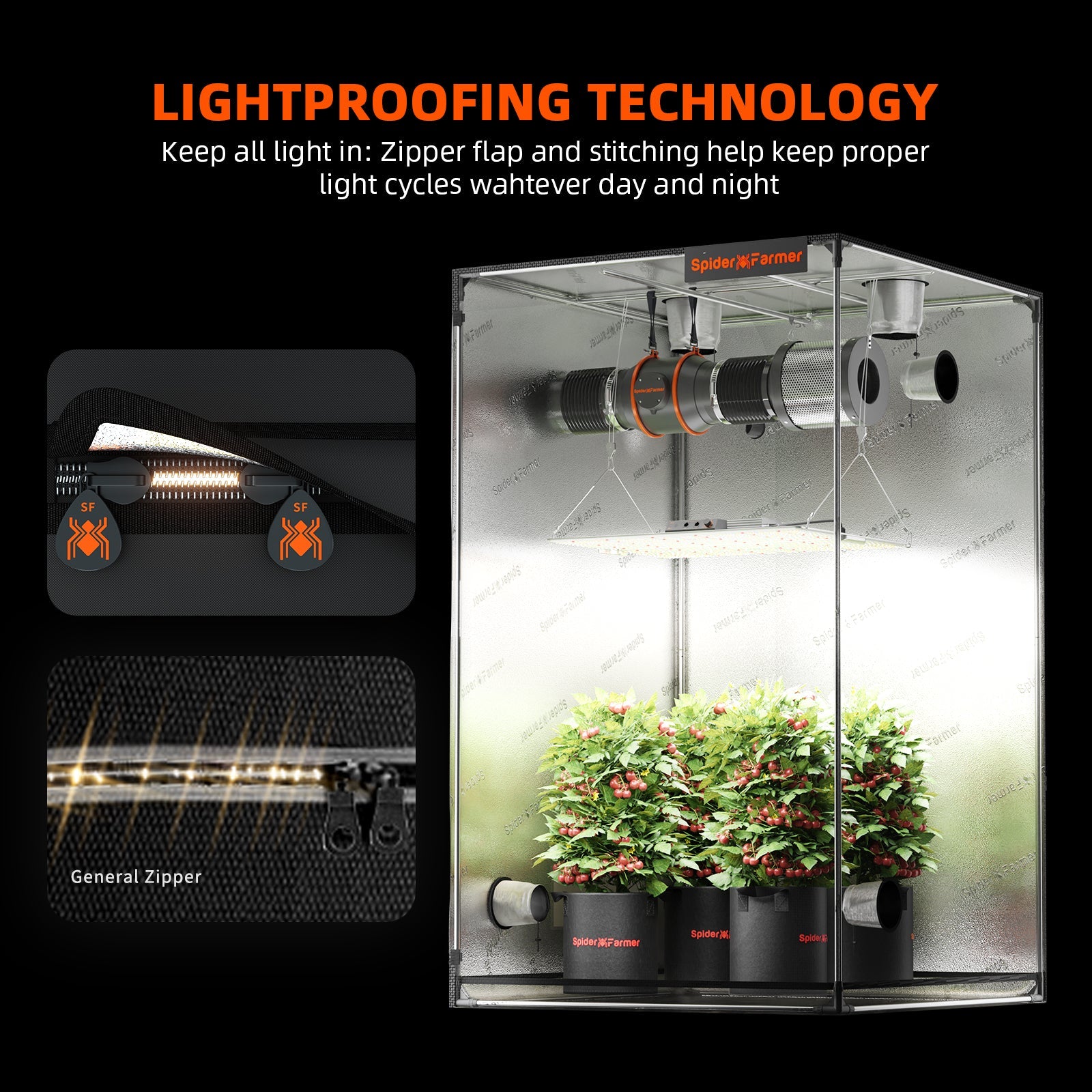 Spider Farmer SF1000 LED Grow Light + 2' x 2' Grow Tent + Inline Fan Combo with Temperature and Humidity Controller - Midwest Grow LLC