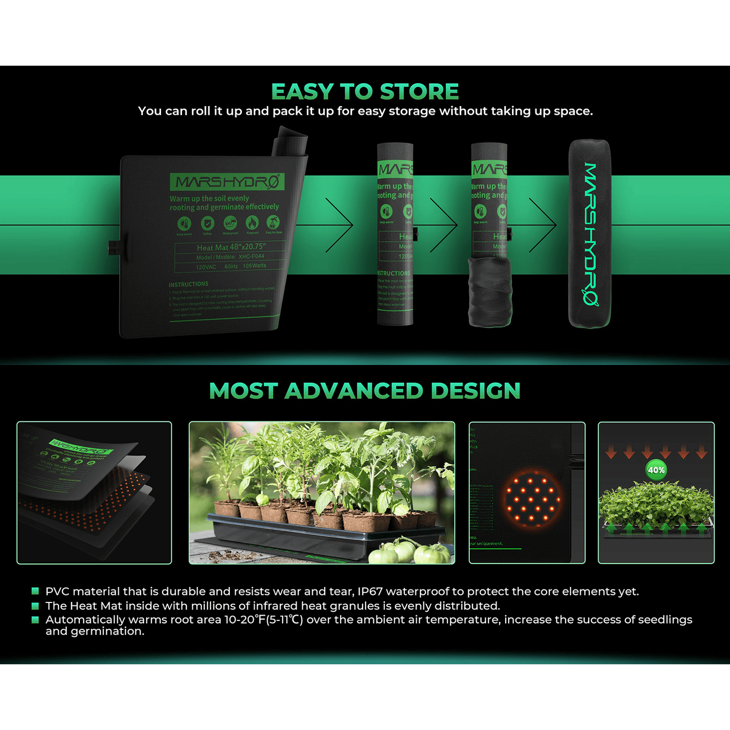 Mars Hydro 10'' x 20.75'' Seedling Heat Mat and Digital Thermostat Combo - Midwest Grow LLC