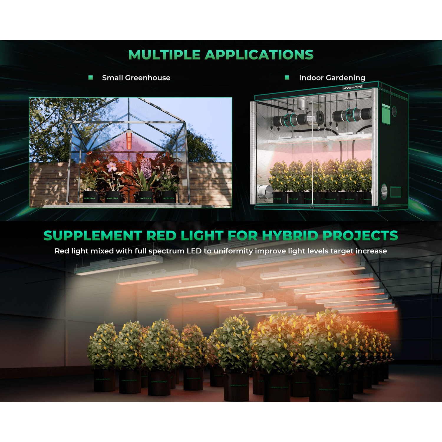 Mars Hydro SP 3000 300W Red Spectrum Grow Room LED Grow Light - Midwest Grow LLC