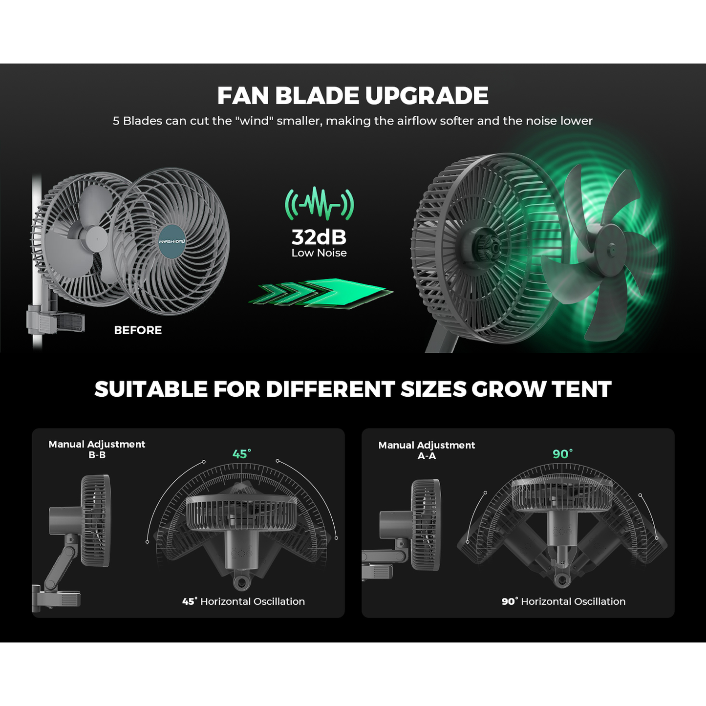 Mars Hydro 6" Auto-Oscillating Clip Fan - Midwest Grow LLC