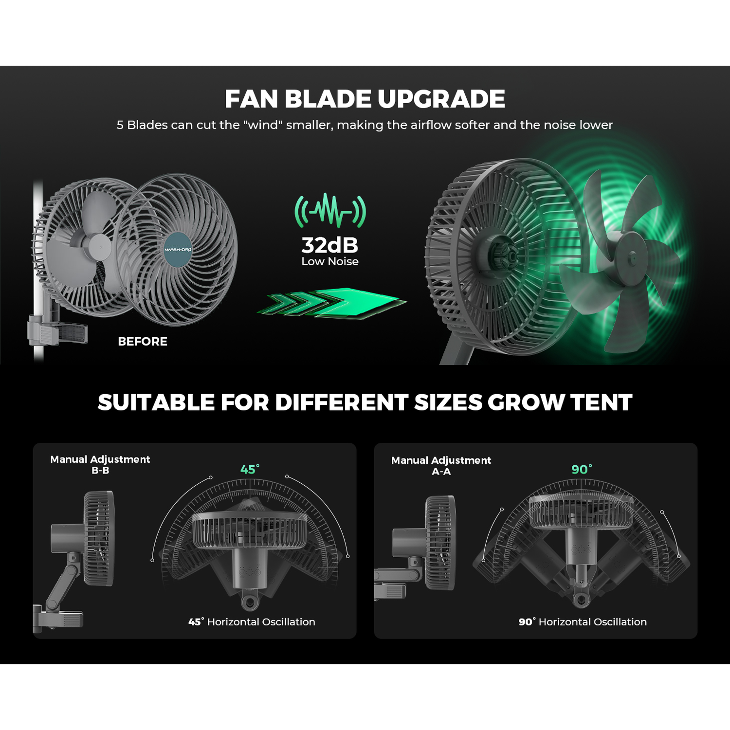 Mars Hydro 6" Auto-Oscillating Clip Fan - Midwest Grow LLC