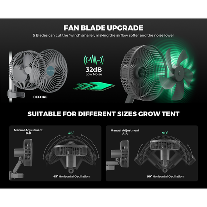 Mars Hydro 6" Auto-Oscillating Clip Fan - Midwest Grow LLC