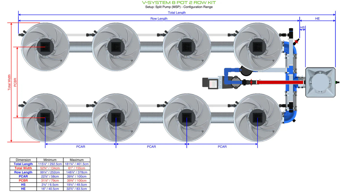 ALIEN Hydroponics V-SYSTEM 8 Pot 2 Row Kit - Midwest Grow LLC