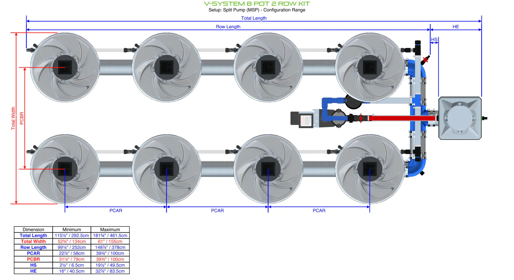 ALIEN Hydroponics V-SYSTEM 8 Pot 2 Row Kit - Midwest Grow LLC