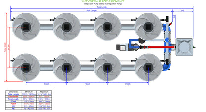ALIEN Hydroponics V-SYSTEM 8 Pot 2 Row Kit - Midwest Grow LLC