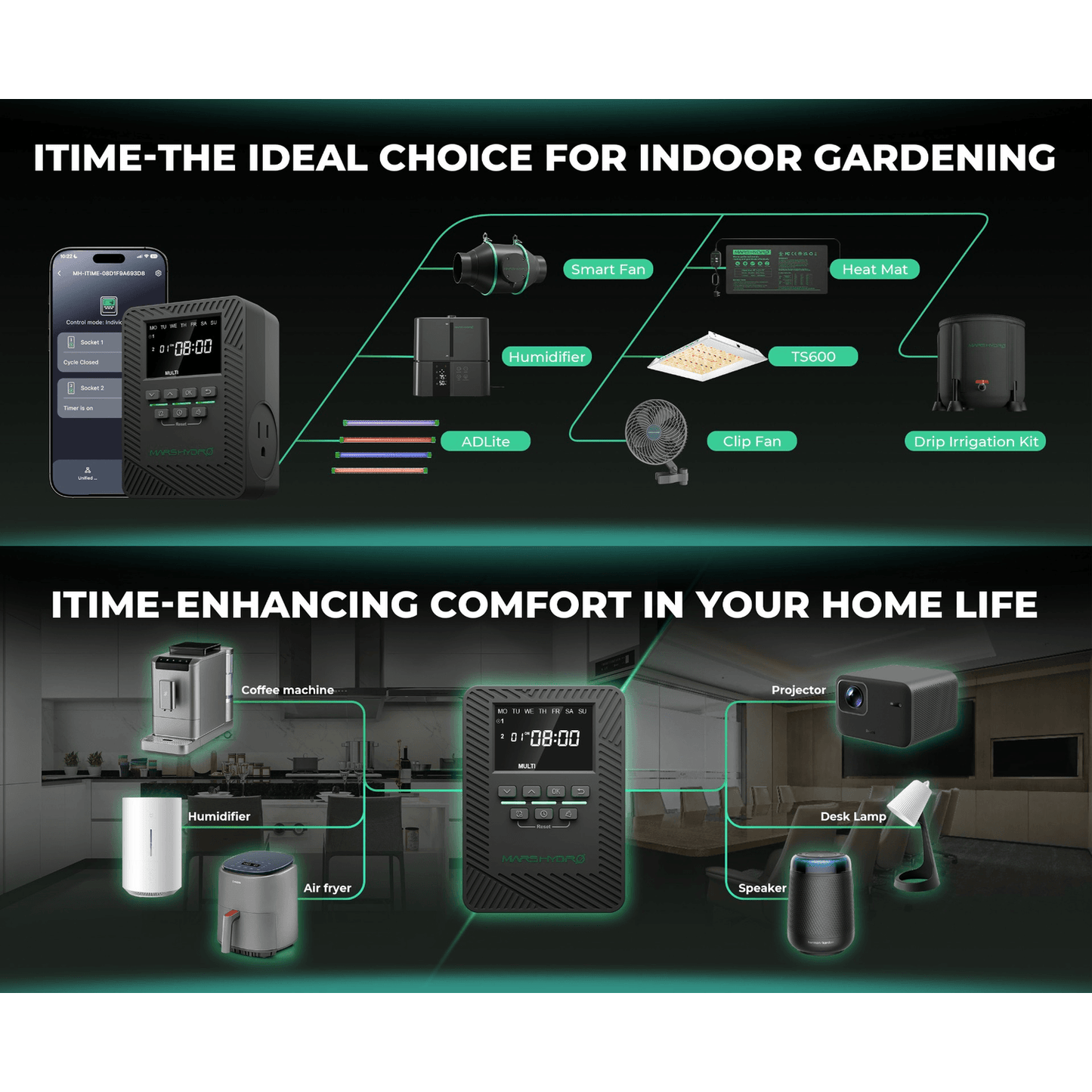 Mars Hydro iTime 2-in-1 Dual Outlet Smart Timer with App Control and Custom Scheduling - Midwest Grow LLC