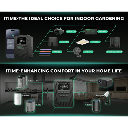 Mars Hydro iTime 2-in-1 Dual Outlet Smart Timer with App Control and Custom Scheduling - Midwest Grow LLC