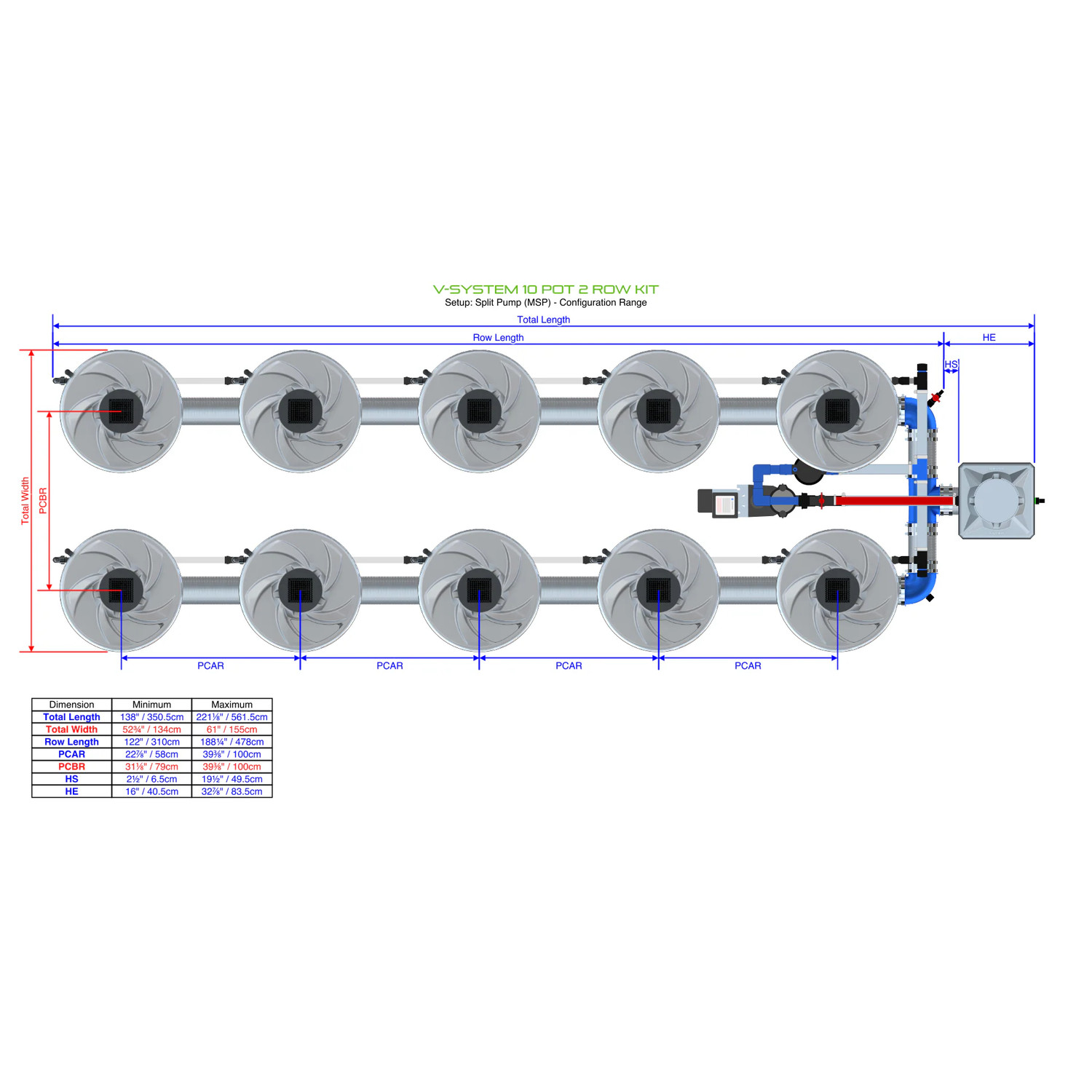 ALIEN Hydroponics V-SYSTEM 10 Pot 2 Row Kit - Midwest Grow LLC