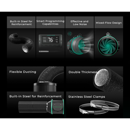 Mars Hydro 6" Inline Duct Fan and Carbon Filter Combo with Temperature and Humidity Controller - Midwest Grow LLC