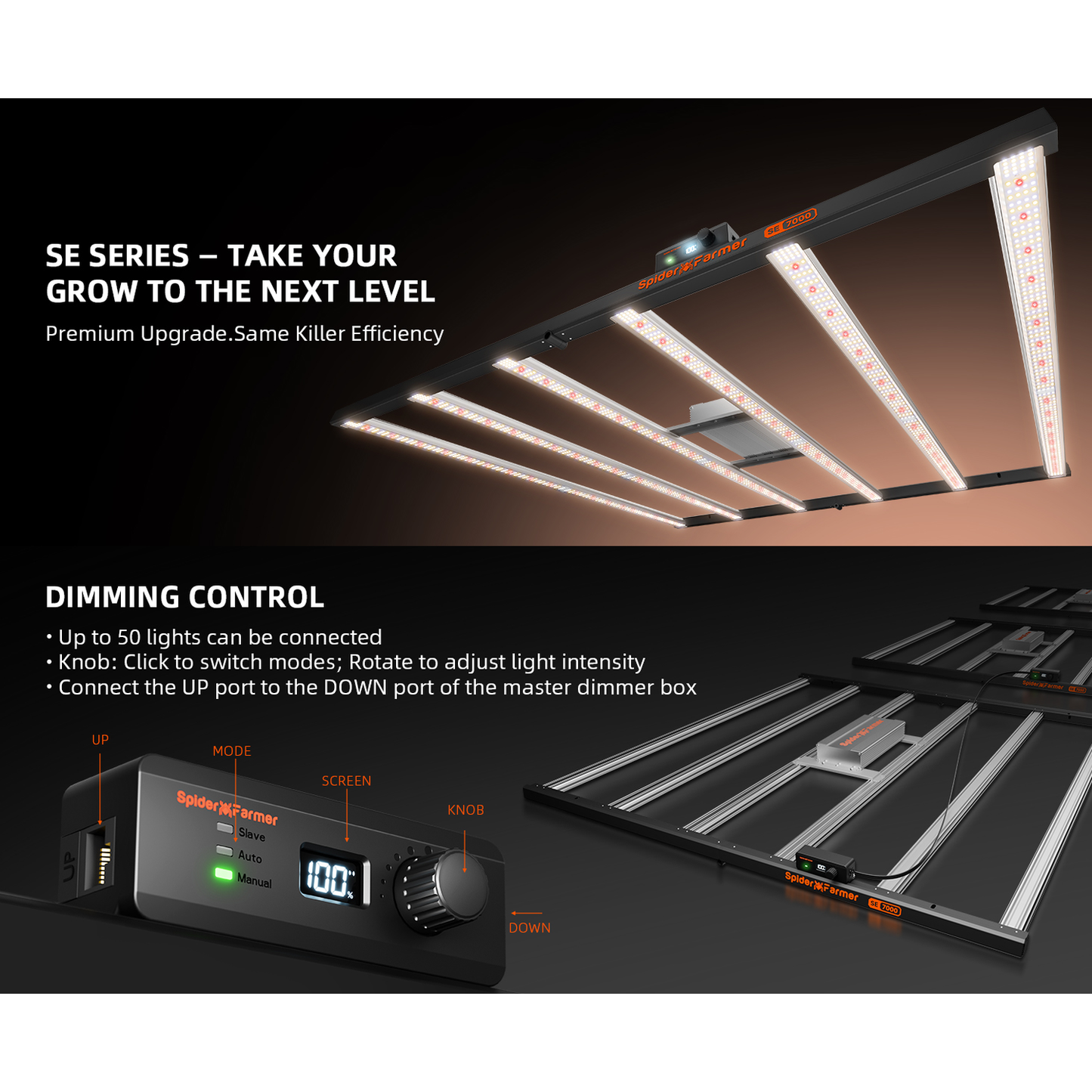 Spider Farmer SE7000 730W Dimmable Full Spectrum LED Grow Light - Midwest Grow LLC