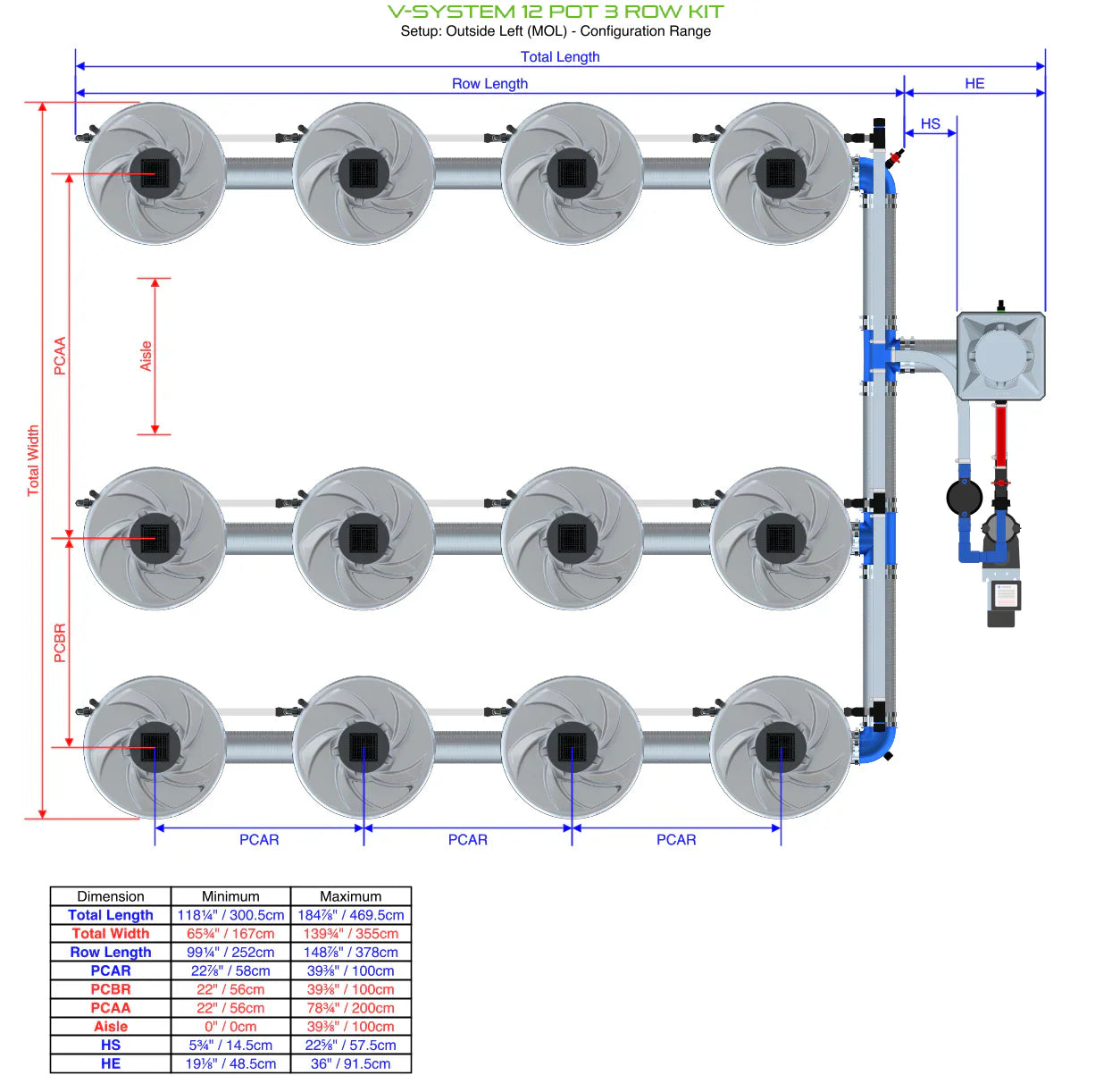 ALIEN Hydroponics V-SYSTEM 12 Pot 3 Row Kit - Midwest Grow LLC