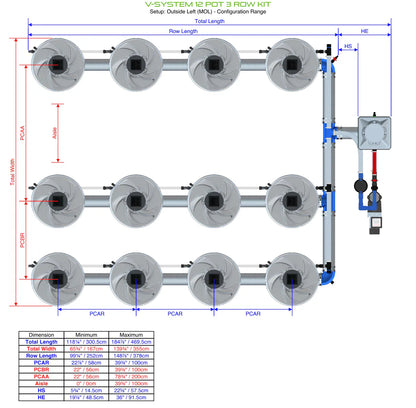 ALIEN Hydroponics V-SYSTEM 12 Pot 3 Row Kit - Midwest Grow LLC