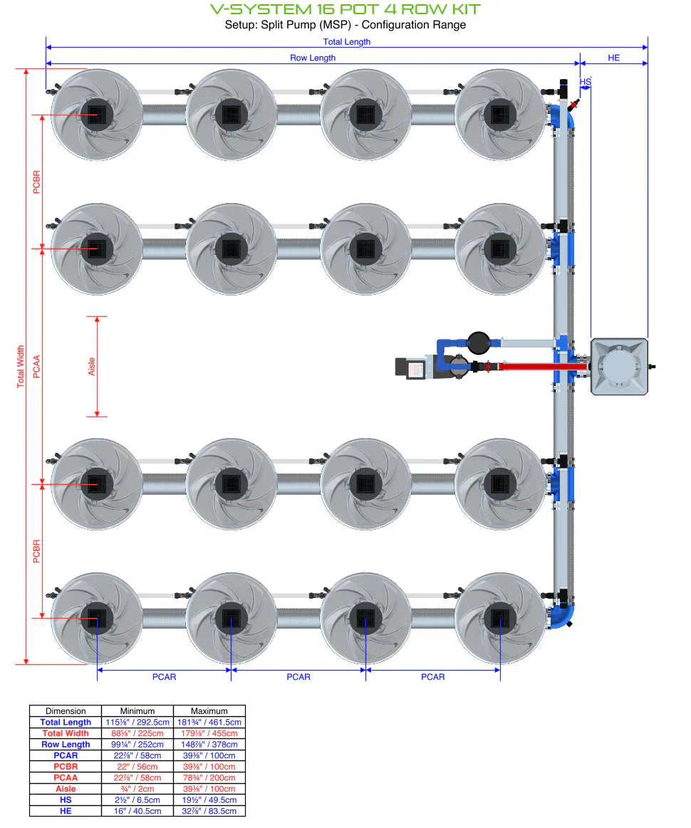 ALIEN Hydroponics V-SYSTEM 16 Pot 4 Row Kit