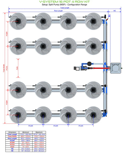 ALIEN Hydroponics V-SYSTEM 16 Pot 4 Row Kit