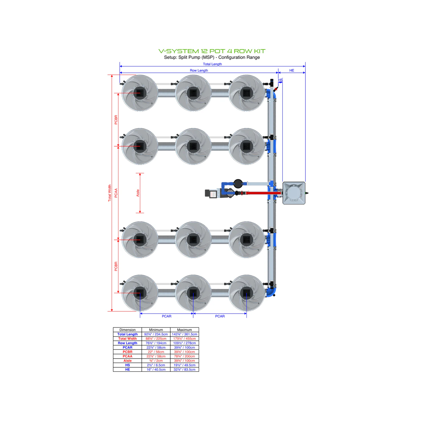 ALIEN Hydroponics V-SYSTEM 12 Pot 4 Row Kit