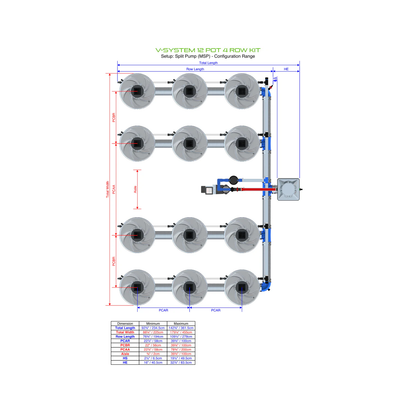 ALIEN Hydroponics V-SYSTEM 12 Pot 4 Row Kit