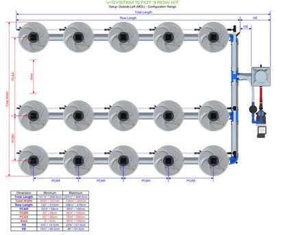 ALIEN Hydroponics V-SYSTEM 15 Pot 3 Row Kit