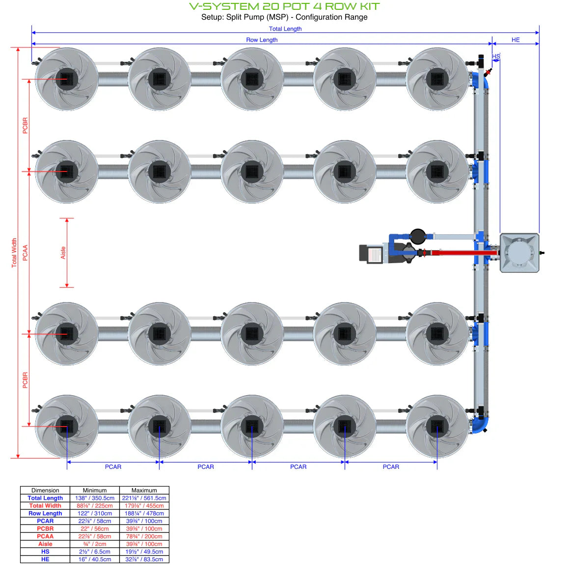 ALIEN Hydroponics V-SYSTEM 20 Pot 4 Row Kit