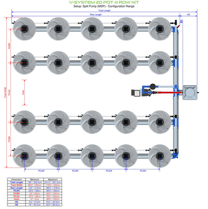 ALIEN Hydroponics V-SYSTEM 20 Pot 4 Row Kit