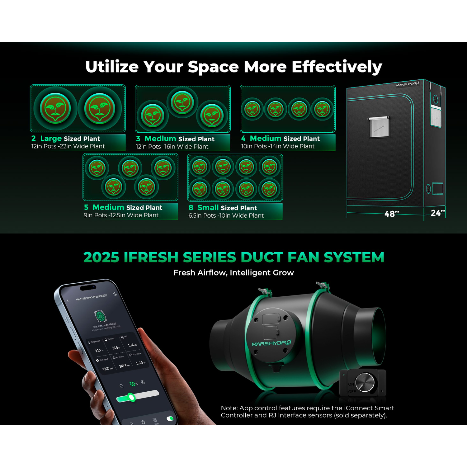 Mars Hydro TSL 2000 LED Grow Light + 2' x 4' Grow Tent + Inline Fan Combo with Speed Controller - Midwest Grow LLC