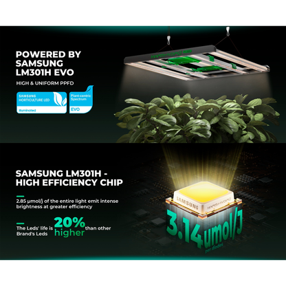 Mars Hydro FC3000-EVO 300W Smart Grow System Samsung LM301H LED Grow Light - Midwest Grow LLC