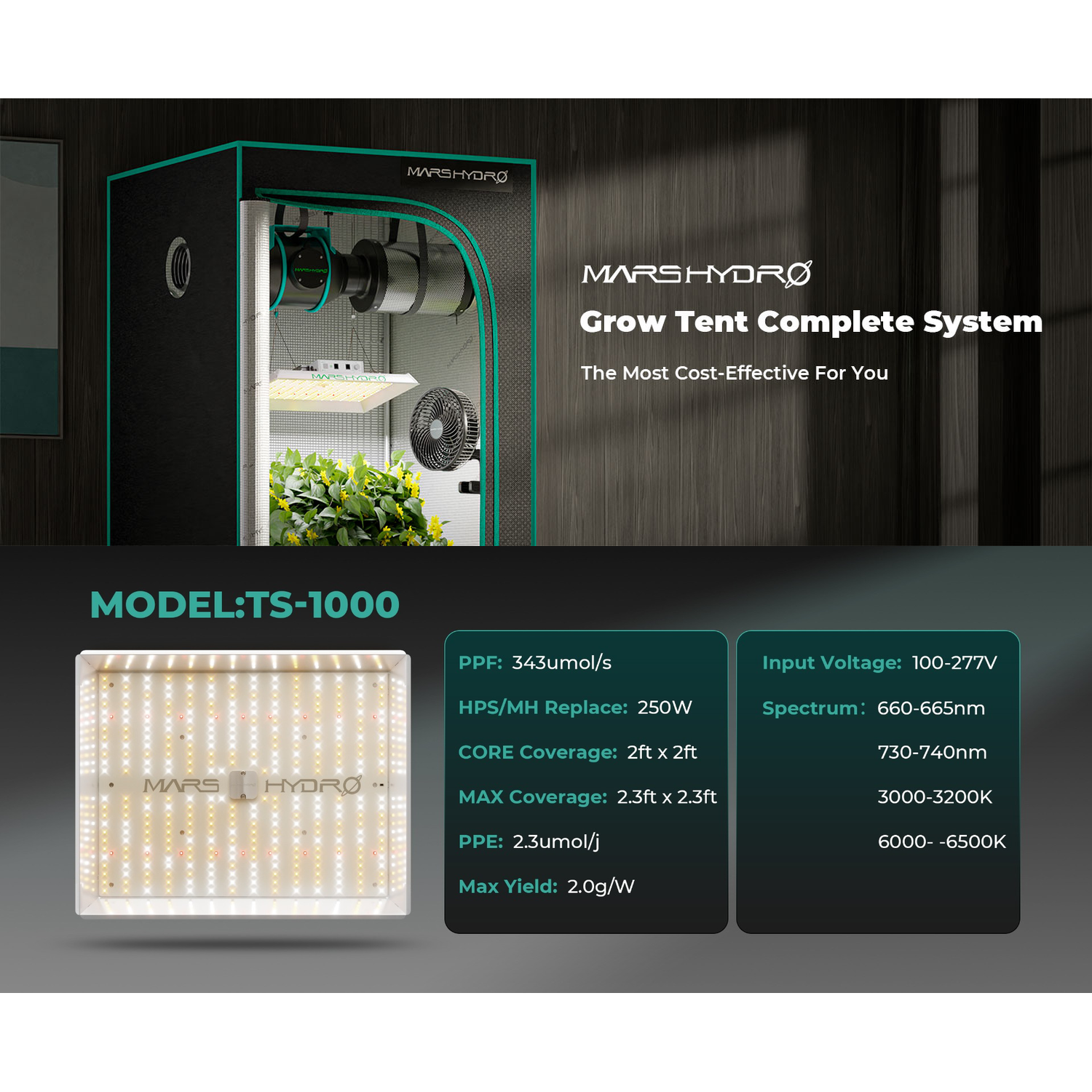 Mars Hydro TS 1000 LED Grow Light + 2.3' x 2.3' Grow Tent + Inline Fan Combo with Speed Controller - Midwest Grow LLC
