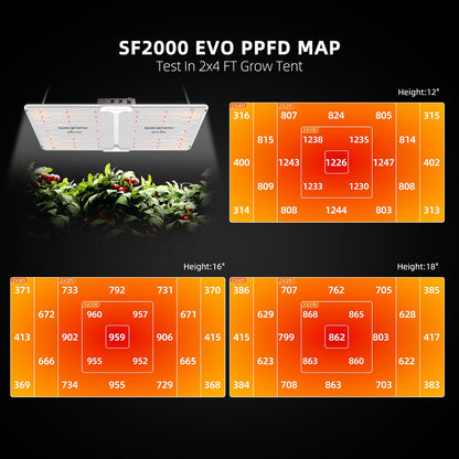 Spider Farmer SF2000 LED Grow Light + 2' x 4' Grow Tent + Inline Fan Combo with Temperature and Humidity Controller - Midwest Grow LLC