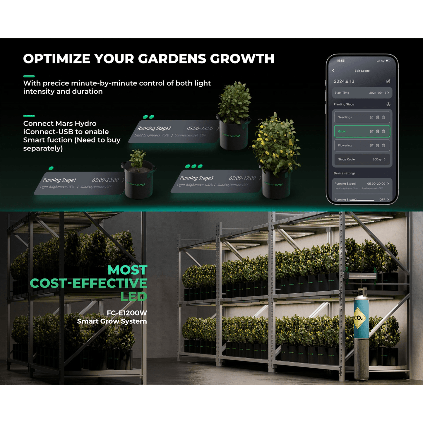 Mars Hydro FC-E1200W 1200W Bridgelux Commercial CO2 Plus LED Grow Light - Midwest Grow LLC