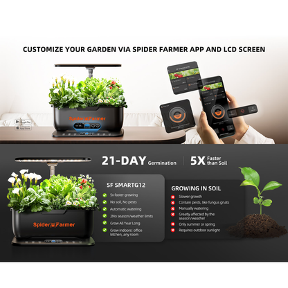 Spider Farmer Hydroponics Growing System - Midwest Grow LLC